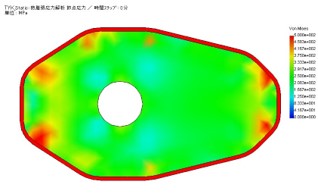 Main Features Main Features